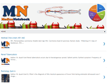 Tablet Screenshot of mediconotebook.com